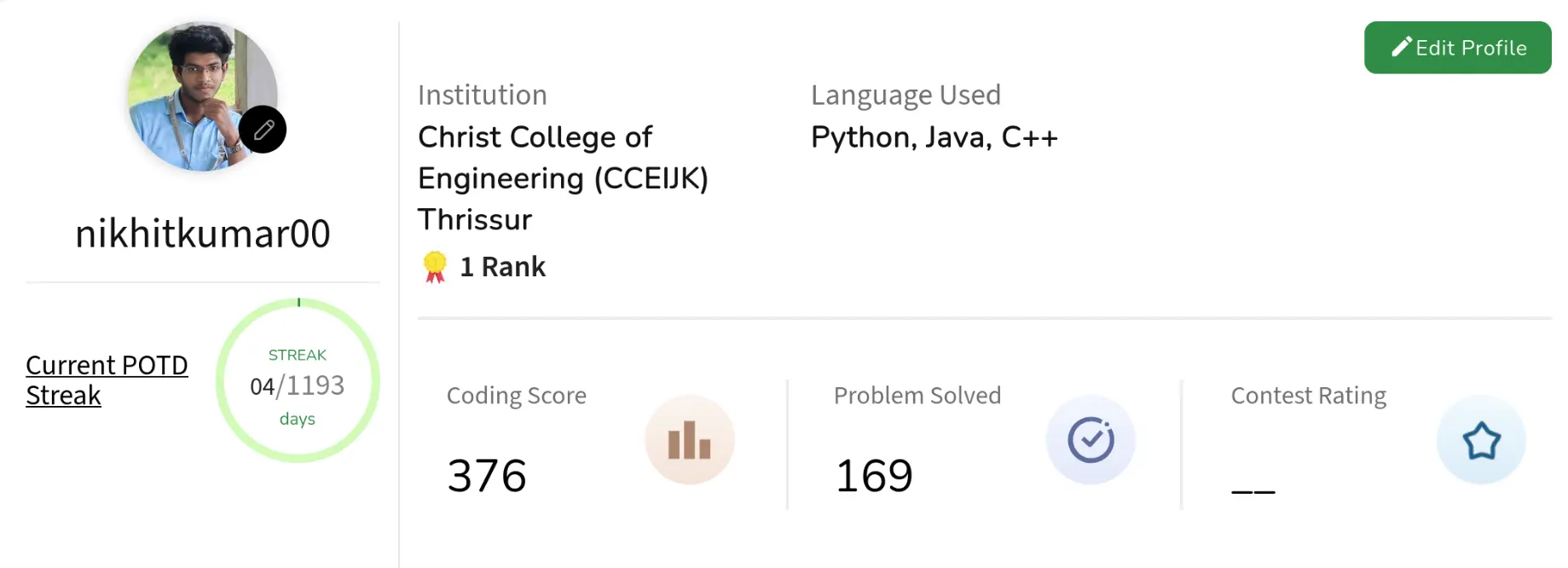 Institute Rank 1 in GeeksforGeeks